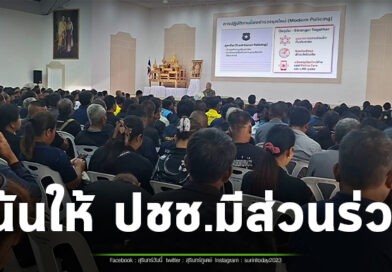 ภาค ปชช.ผนึกกำลังตำรวจสุรินทร์ สร้างเครือข่ายความปลอดภัยยุคใหม่ พร้อมเปิดตัวแอป Police Care แจ้งเหตุได้ทันใจ