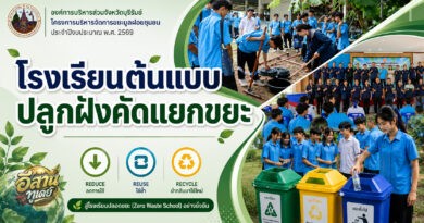 อบจ.บุรีรัมย์ เดินหน้าสร้างโรงเรียนต้นแบบ Zero Waste School ปลูกฝังนักเรียนคัดแยกขยะตามหลัก 3Rs สู่การจัดการสิ่งแวดล้อมอย่างยั่งยืน