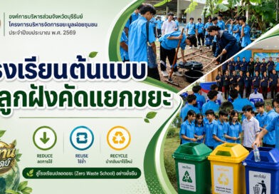 อบจ.บุรีรัมย์ เดินหน้าสร้างโรงเรียนต้นแบบ Zero Waste School ปลูกฝังนักเรียนคัดแยกขยะตามหลัก 3Rs สู่การจัดการสิ่งแวดล้อมอย่างยั่งยืน
