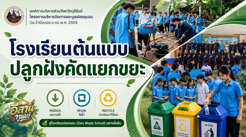อบจ.บุรีรัมย์ เดินหน้าสร้างโรงเรียนต้นแบบ Zero Waste School ปลูกฝังนักเรียนคัดแยกขยะตามหลัก 3Rs สู่การจัดการสิ่งแวดล้อมอย่างยั่งยืน