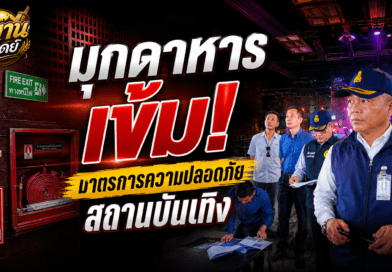 มุกดาหาร เดินหน้าคุมเข้มมาตรการความปลอดภัยในสถานบริการและสถานประกอบการ เพื่อป้องกันอุบัติภัยและอัคคีภัย