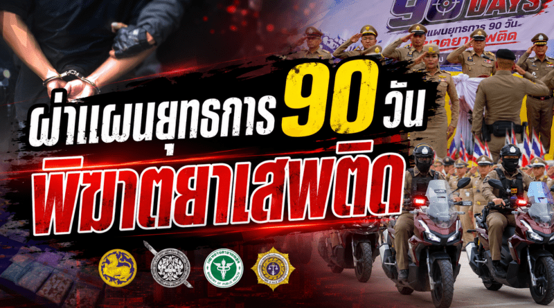 จ.มหาสารคาม เปิดปฏิบัติการ “Operation 90 Days” ผ่าแผนยุทธการ 90 วัน พิฆาตยาเสพติด ตั้งเป้าสร้างความปลอดภัยให้ประชาชน