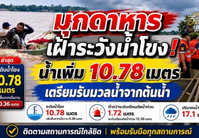 มุกดาหาร จับตาฝนถึง 12 ส.ค. ไซยะบุรีระบายน้ำสูง ห้วยมุกธงส้ม แต่ยังไม่มีพื้นที่ต้องรับมือเป็นกรณีพิเศษ