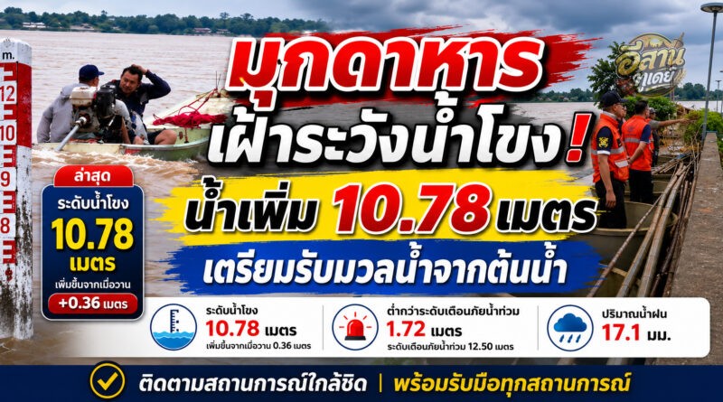 มุกดาหาร จับตาฝนถึง 12 ส.ค. ไซยะบุรีระบายน้ำสูง ห้วยมุกธงส้ม แต่ยังไม่มีพื้นที่ต้องรับมือเป็นกรณีพิเศษ