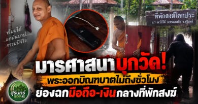 มารศาสนาย่องงัดที่พักสงฆ์โคกประ! ฉวยมือถือ-เงิน ขณะพระออกบิณฑบาต คาดคนร้ายอาศัยจังหวะวัดร้าง