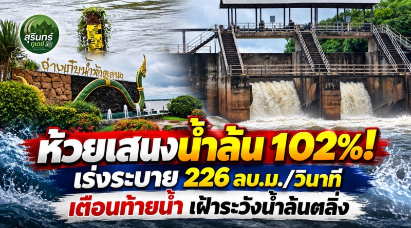 อ่างห้วยเสนงน้ำเกินความจุ 102% เร่งระบาย 226 ลบ.ม./วินาที เตือนท้ายน้ำเฝ้าระวังน้ำล้นตลิ่ง